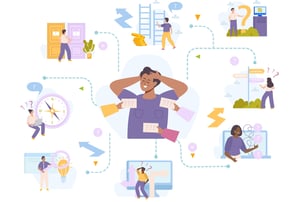 An overwhelmed person in the center, surrounded by a circle of tasks they need to do.