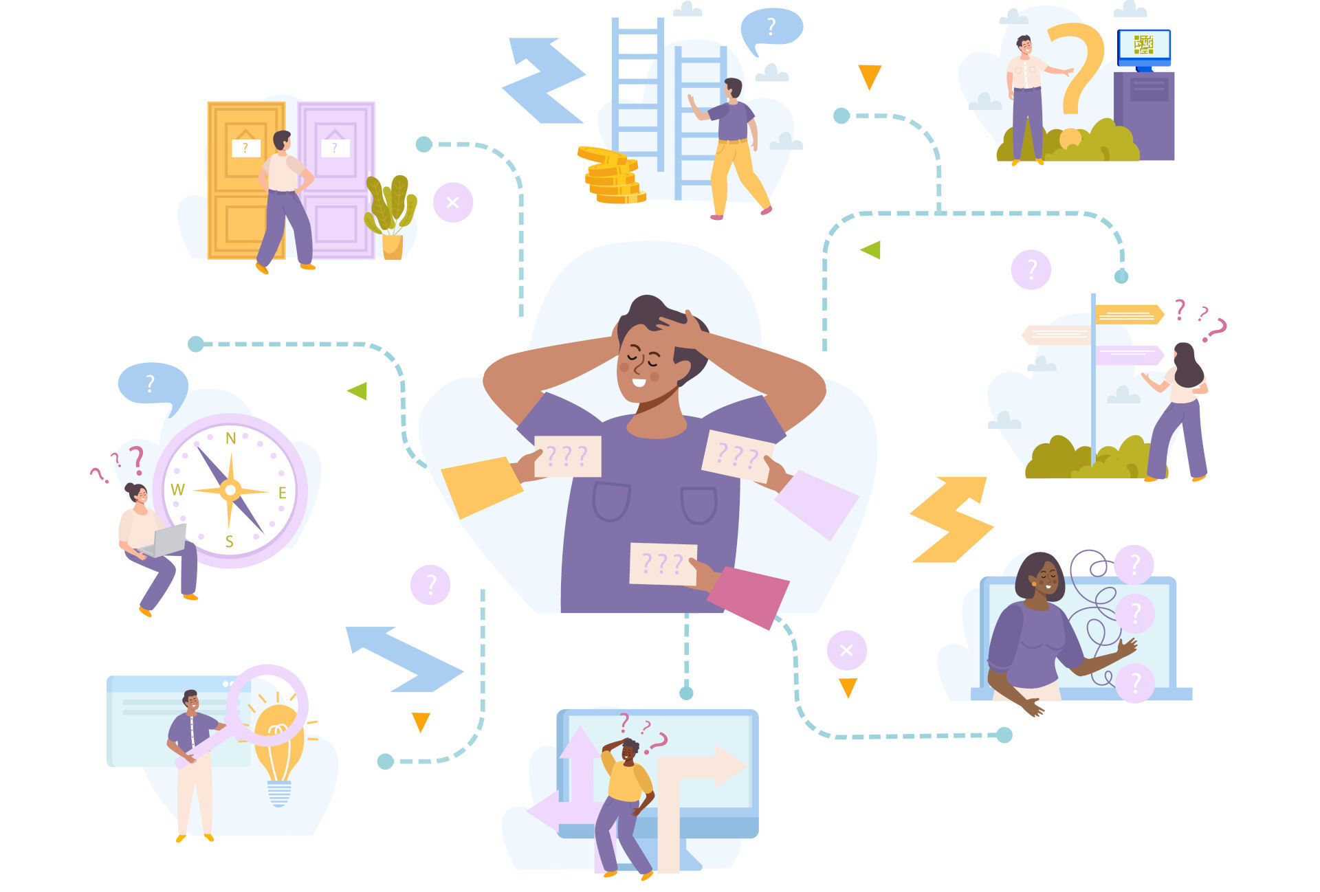 An overwhelmed person in the center, surrounded by a circle of tasks they need to do.