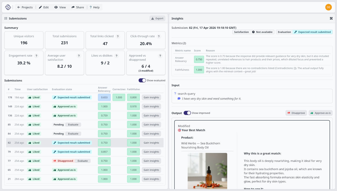 Screencap van het CAIDEL-analysesdashboard.