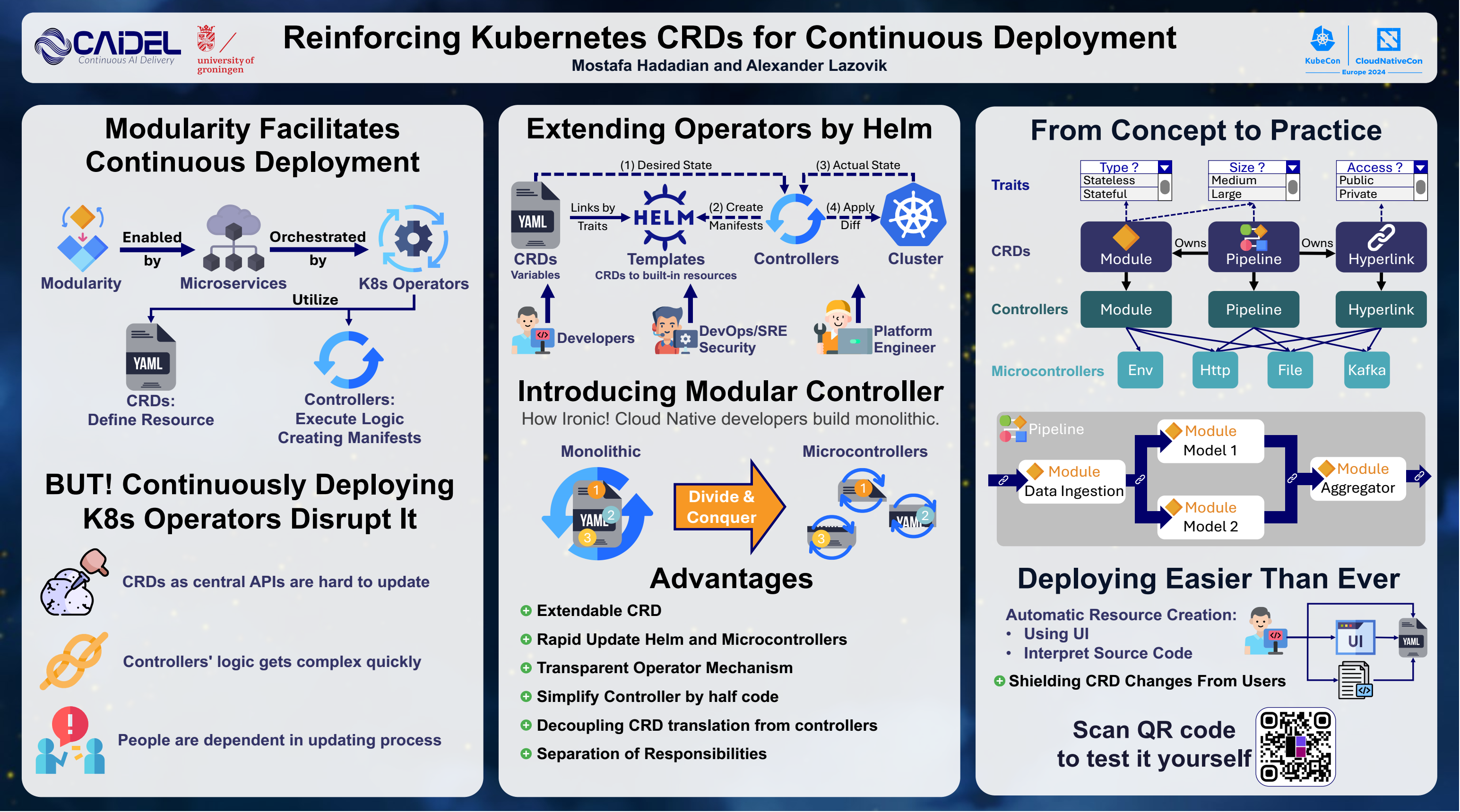 kubecon 2024 poster