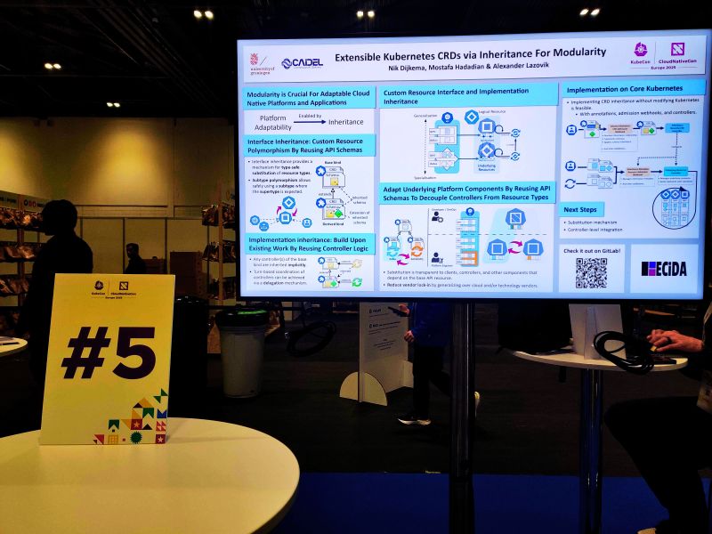 Kubecon 2025 Content poster8